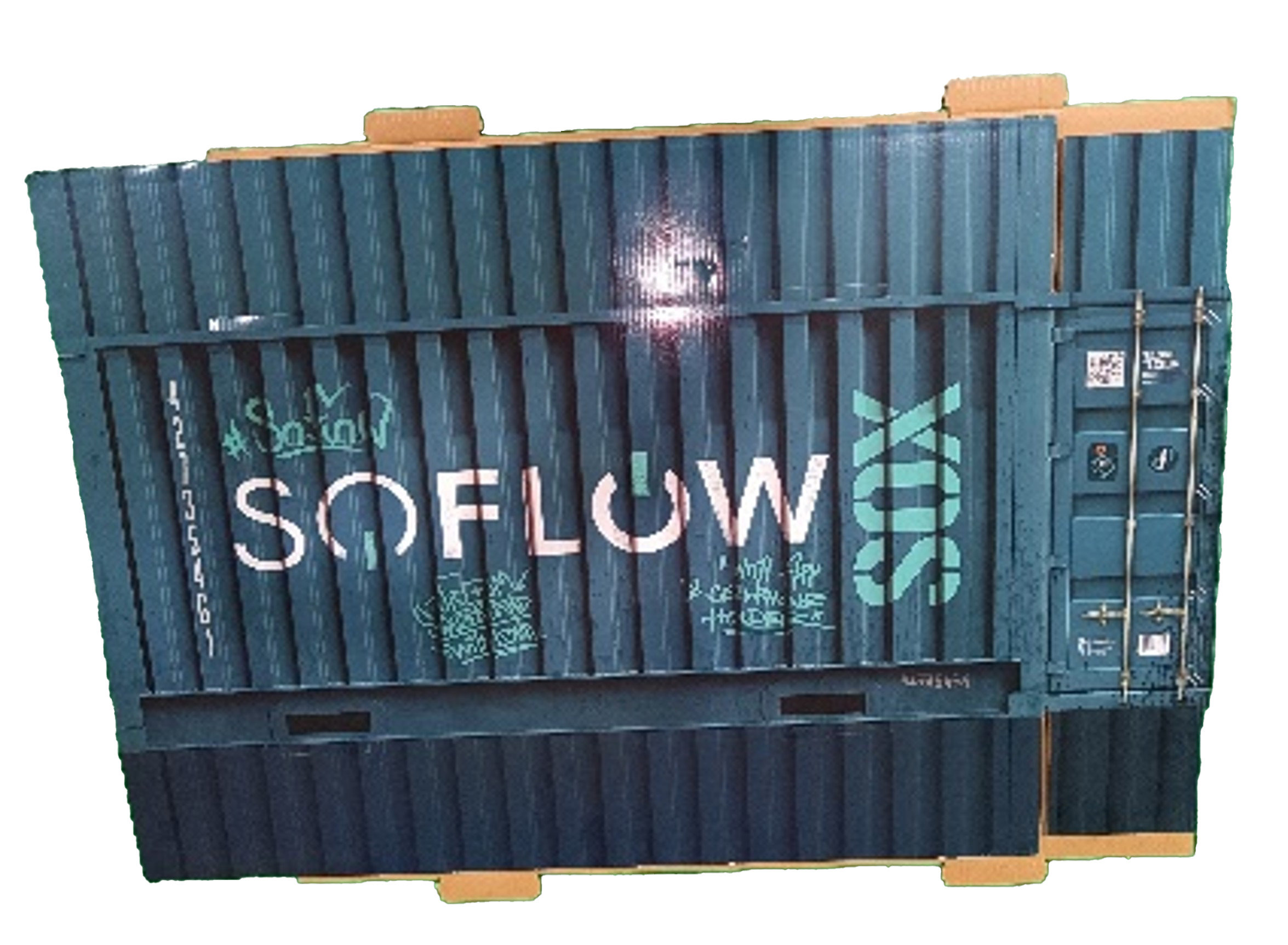 SOFLOW Karton innen SOX (Original)